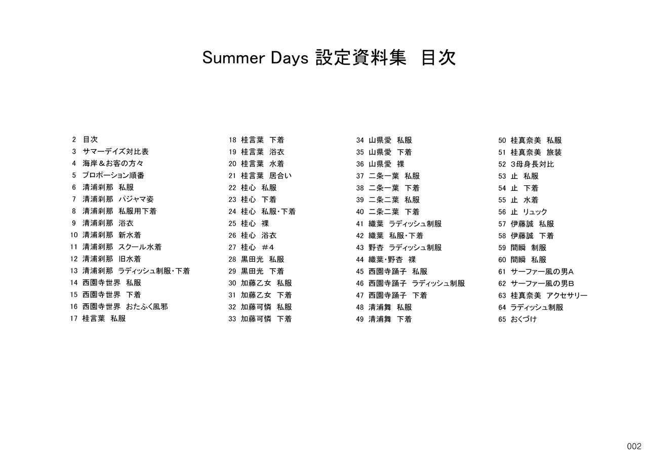 Summer Days Settei page 1 full