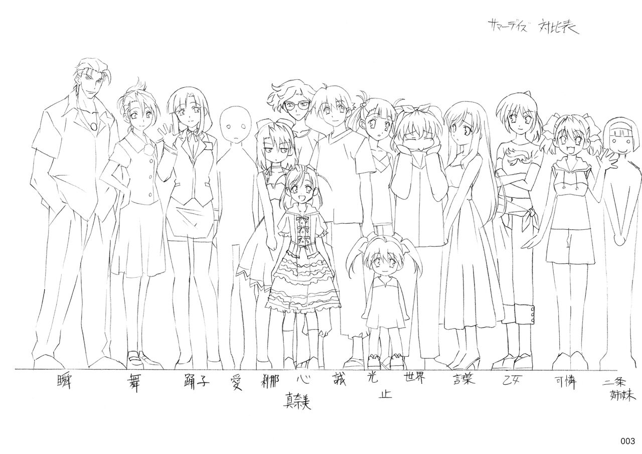 Summer Days Settei page 2 full
