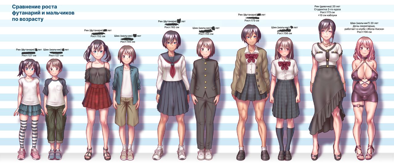 Growth Record of Mr. Futanari and His Male Daughter / Размер имеет значение page 1 full