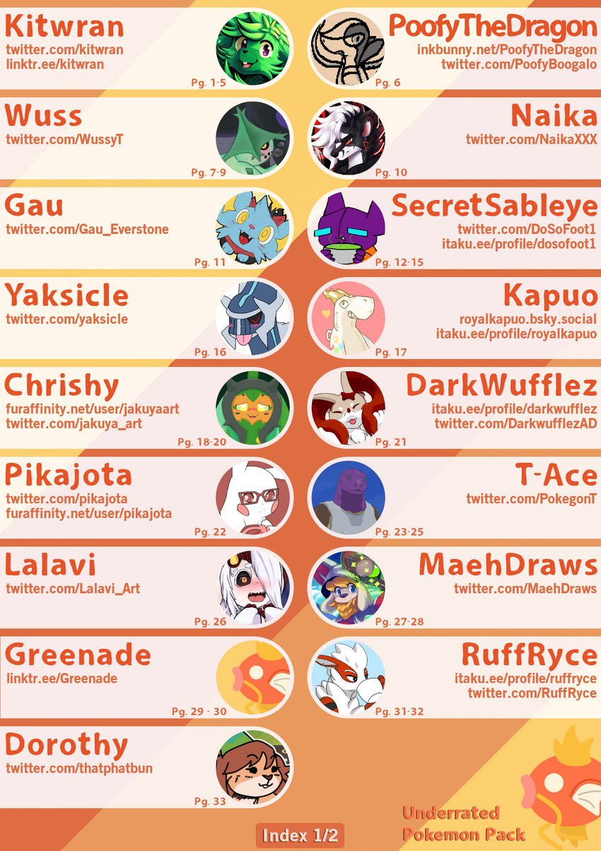 Underrated Pokémon Art Pack page 1 full