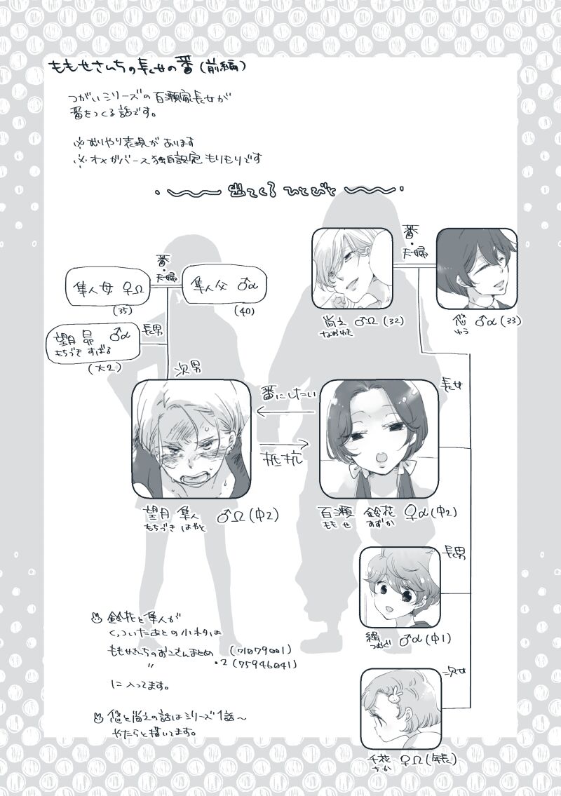 Dear Dear Destiny's Watch  #28: The eldest daughter's turn in Momose's family page 2 full