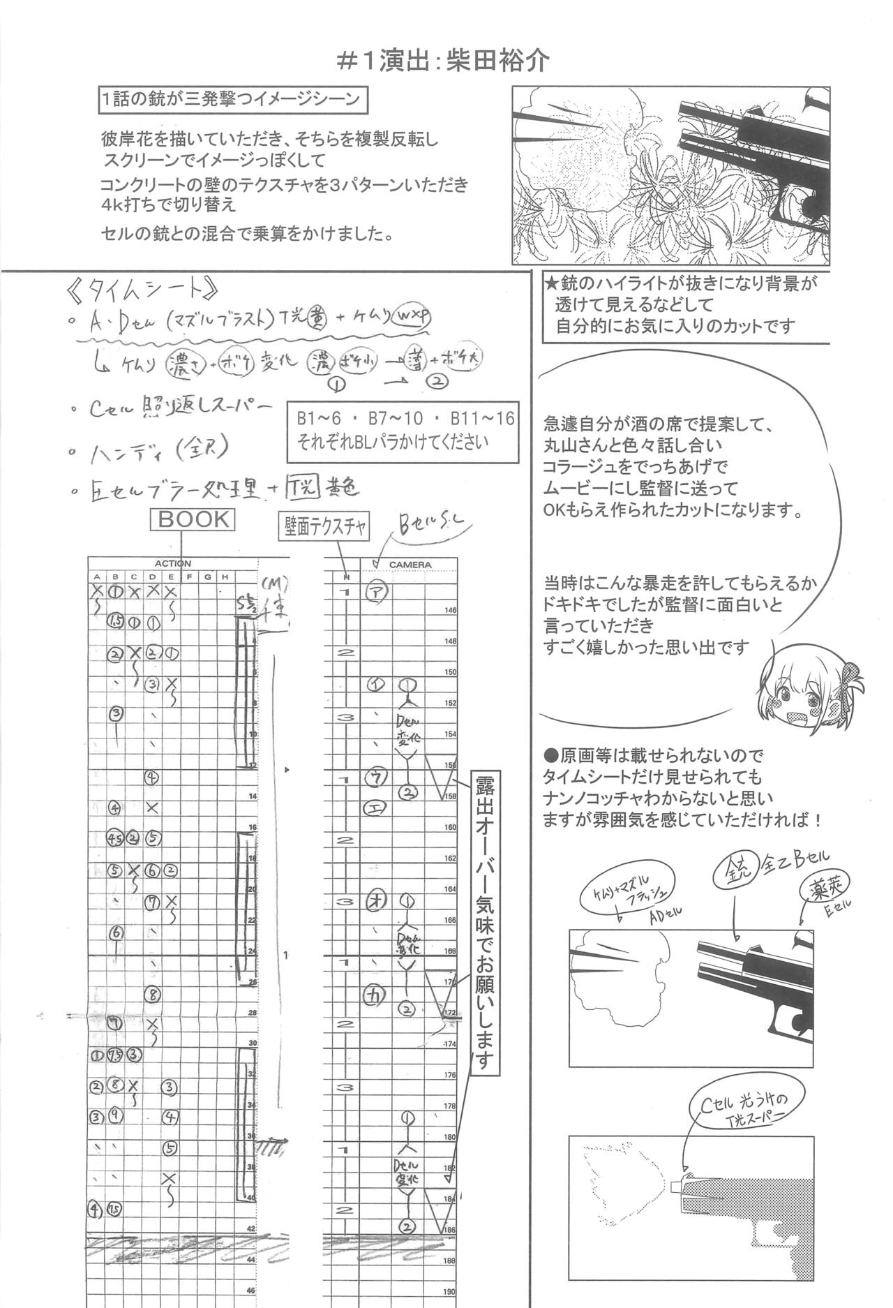 Higanbana wosodatetayo page 4 full