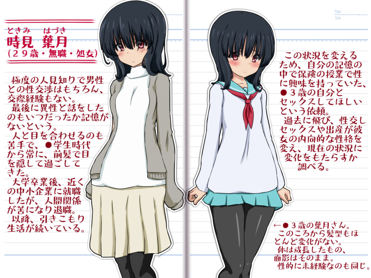 Sex ga Jinsei ni Oyobosu Eikyou o Kenkyuu Shimashita Kako ni Modotte Sex shite Harande Shussan! page 2 full