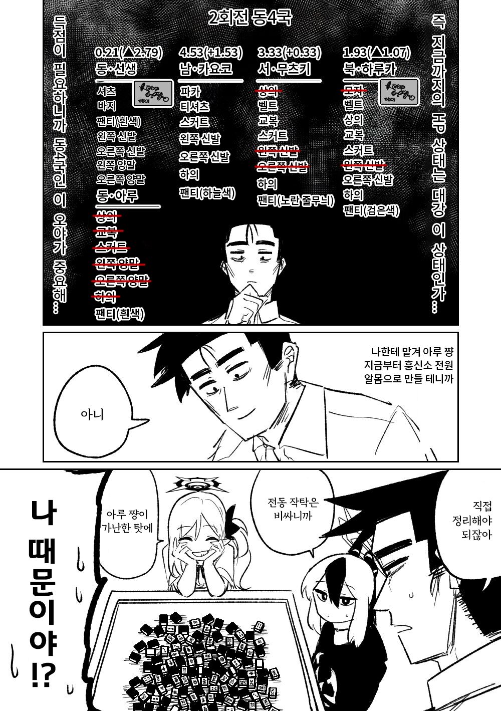 Benriya 68 Datsui Mahjong Ichi ~Sankaisen~ | 흥신소68 탈의마작 제1편 ~삼회전~ page 9 full