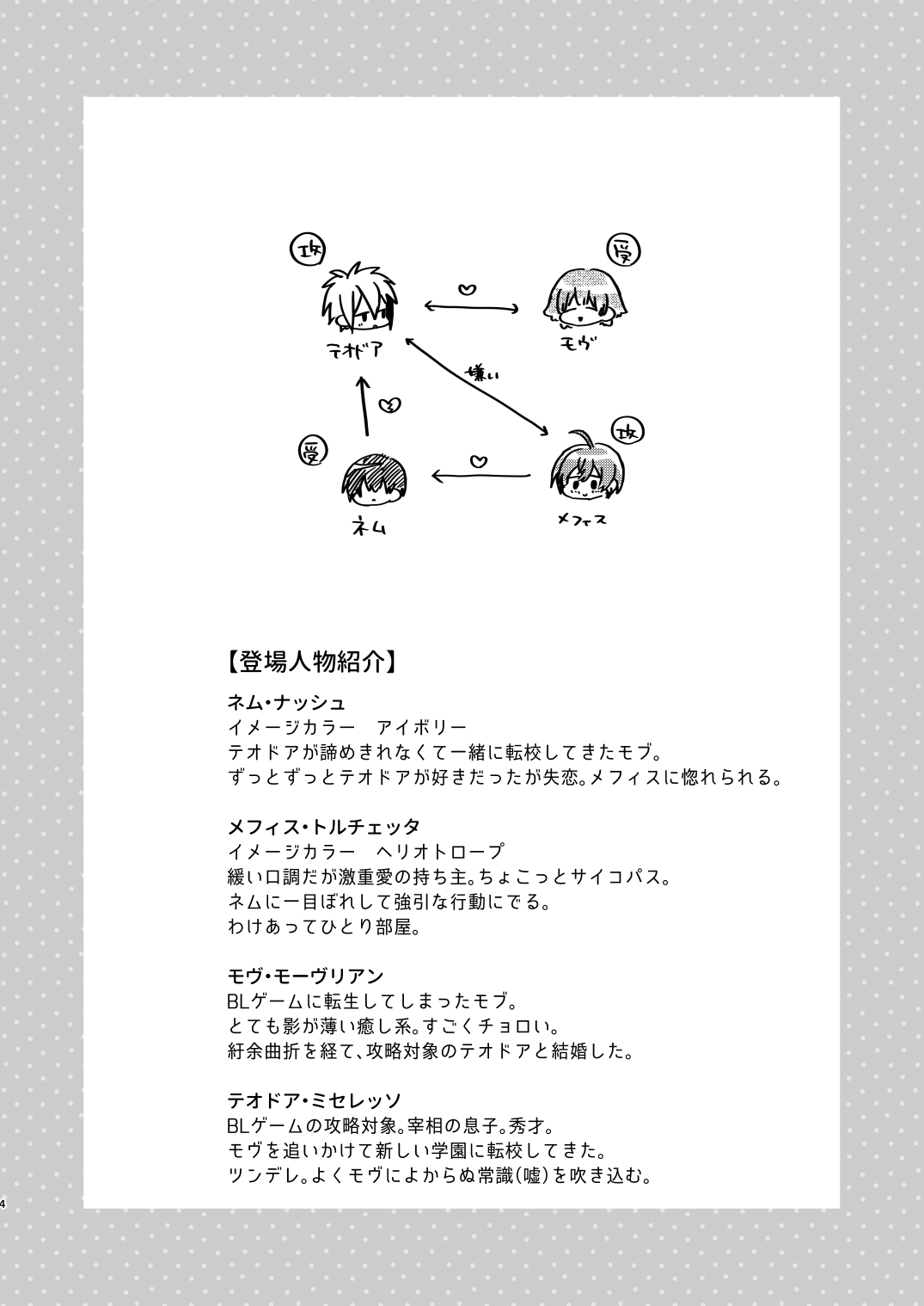 【Mobuhame bangai-hen 2-hondate】heibon mobu, 2-dome no koi wa dekiai kakutei shimashita! ? + Tensei mobu wa BL gē no sekai de hame rare kōryaku sa remashita! ? Hatsujō-hen page 4 full
