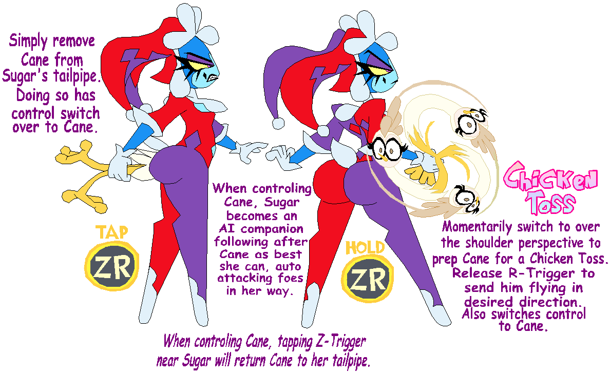 "Sugar & Cane" Crude Game Concept page 4 full