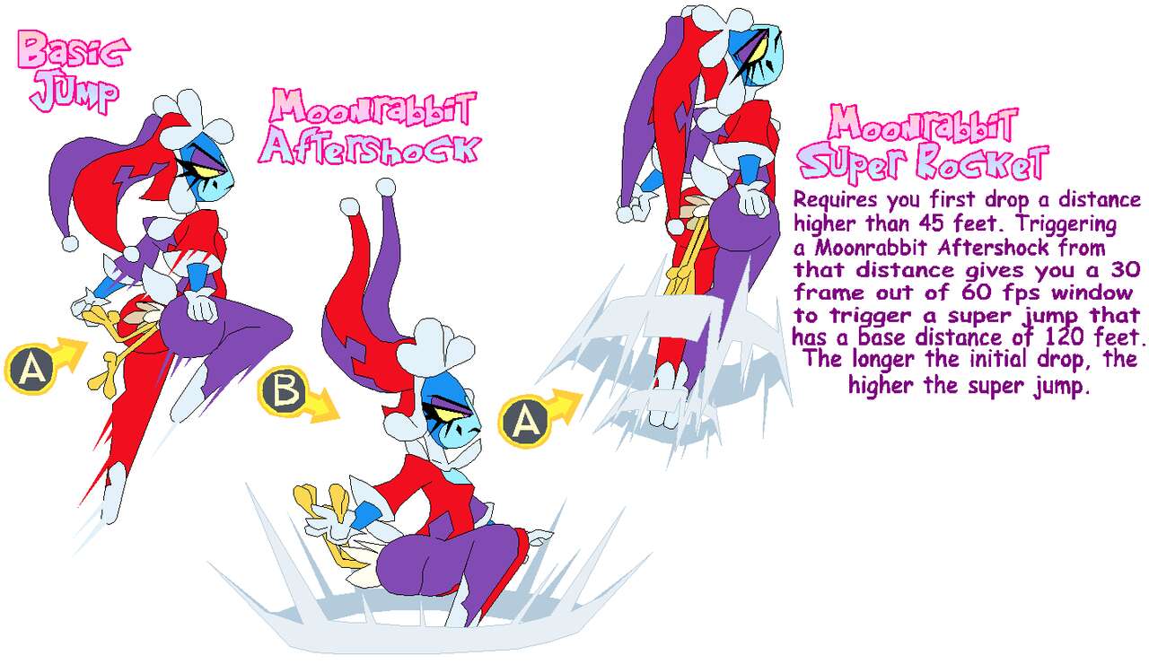 "Sugar & Cane" Crude Game Concept page 6 full