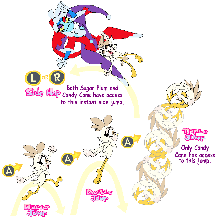 "Sugar & Cane" Crude Game Concept page 8 full