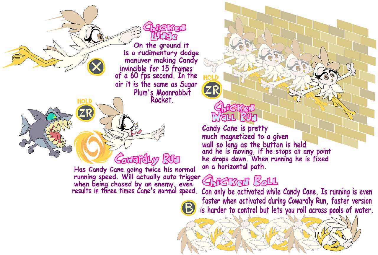 "Sugar & Cane" Crude Game Concept page 9 full