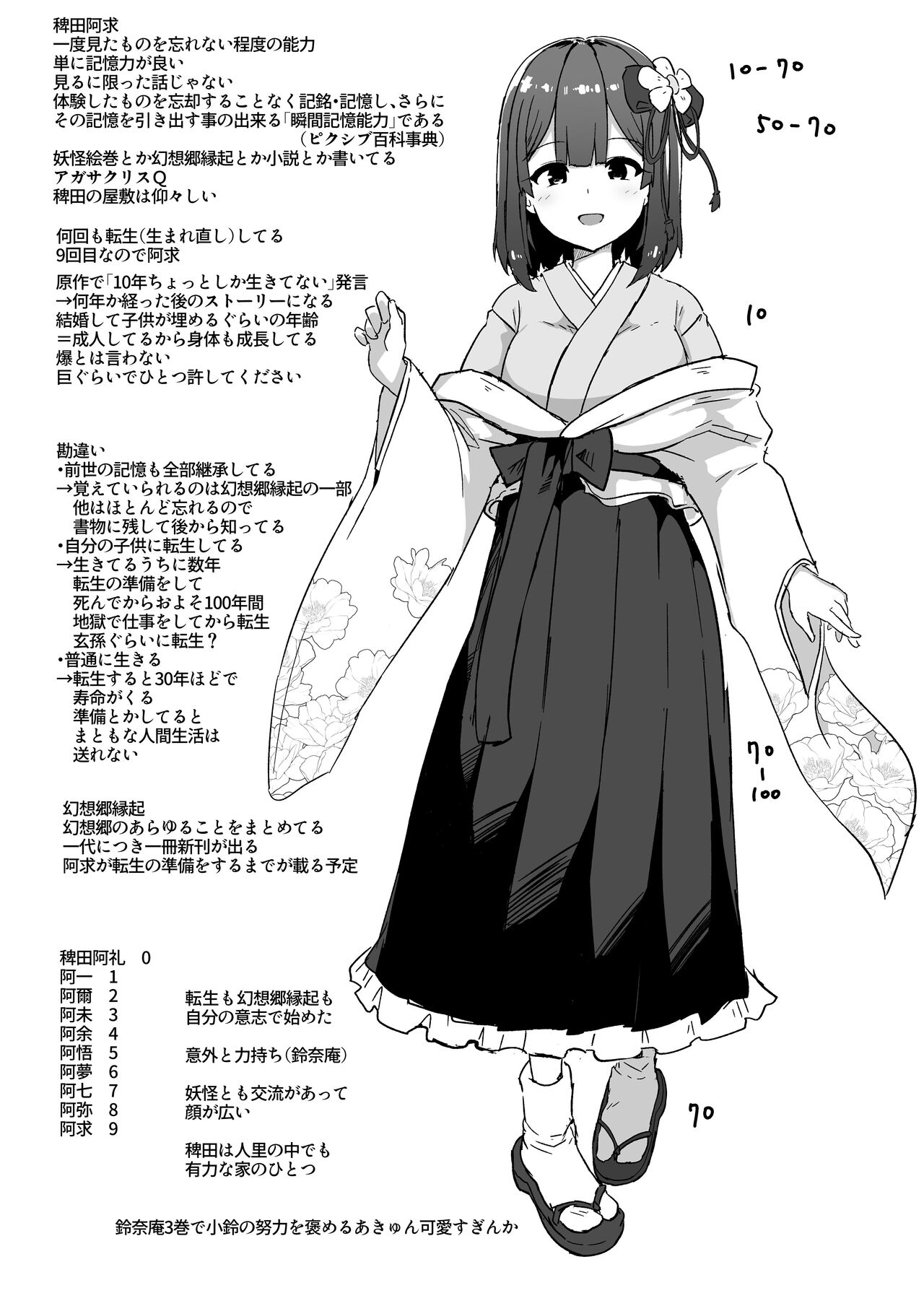 akyujumbibon page 3 full