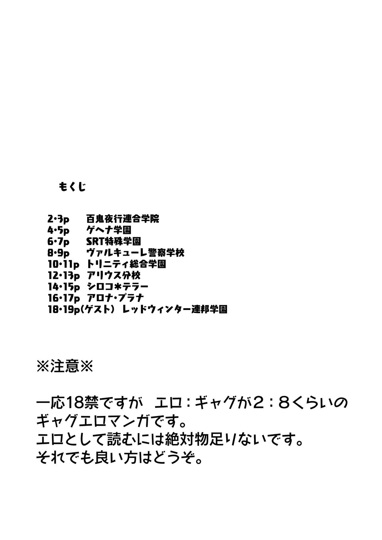 Konna Kivotos ga Atte Tamaruka Hon. 2 page 3 full