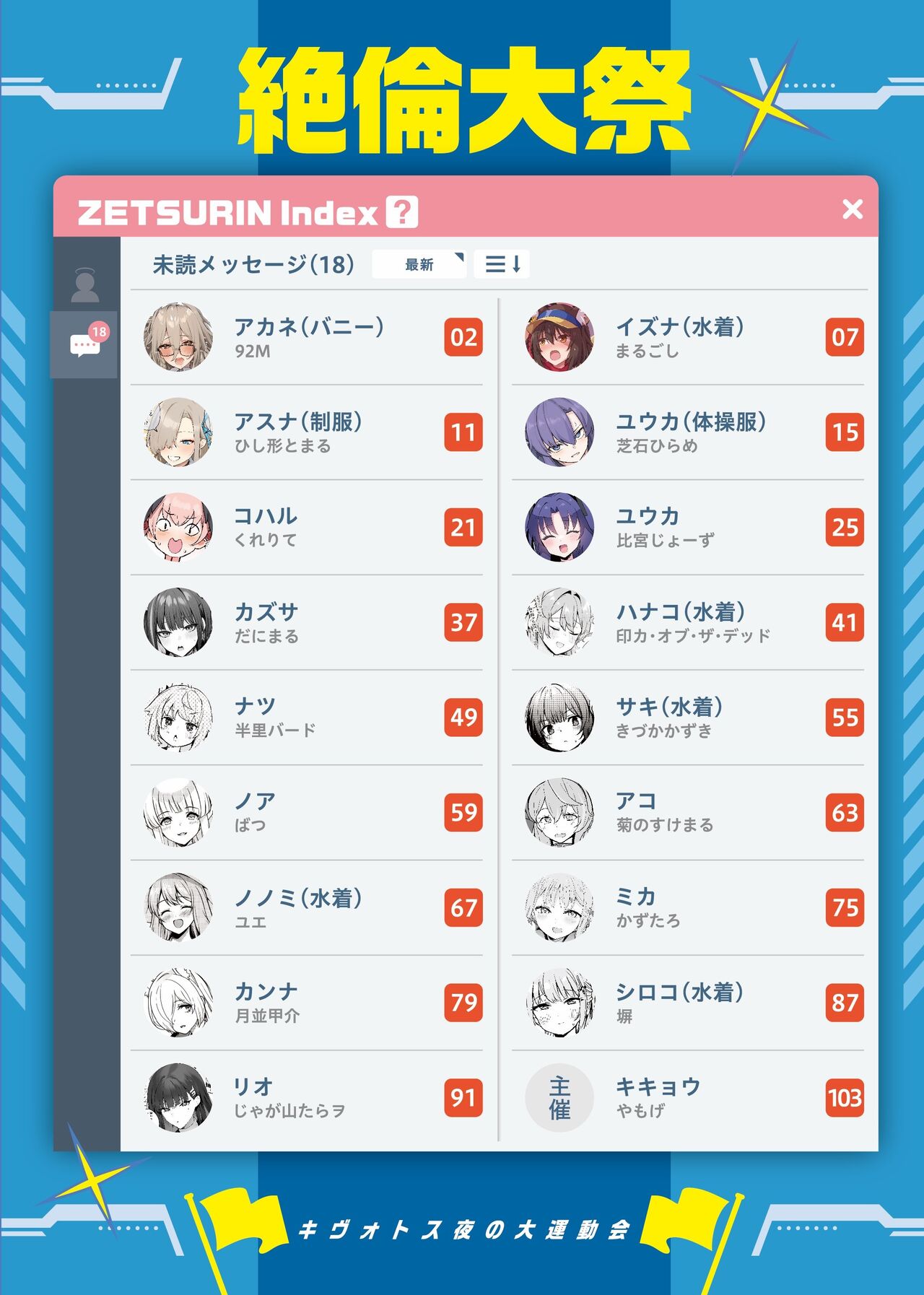 BluArch Icha Love Ero Goudou "Zetsurin Taisai" page 2 full