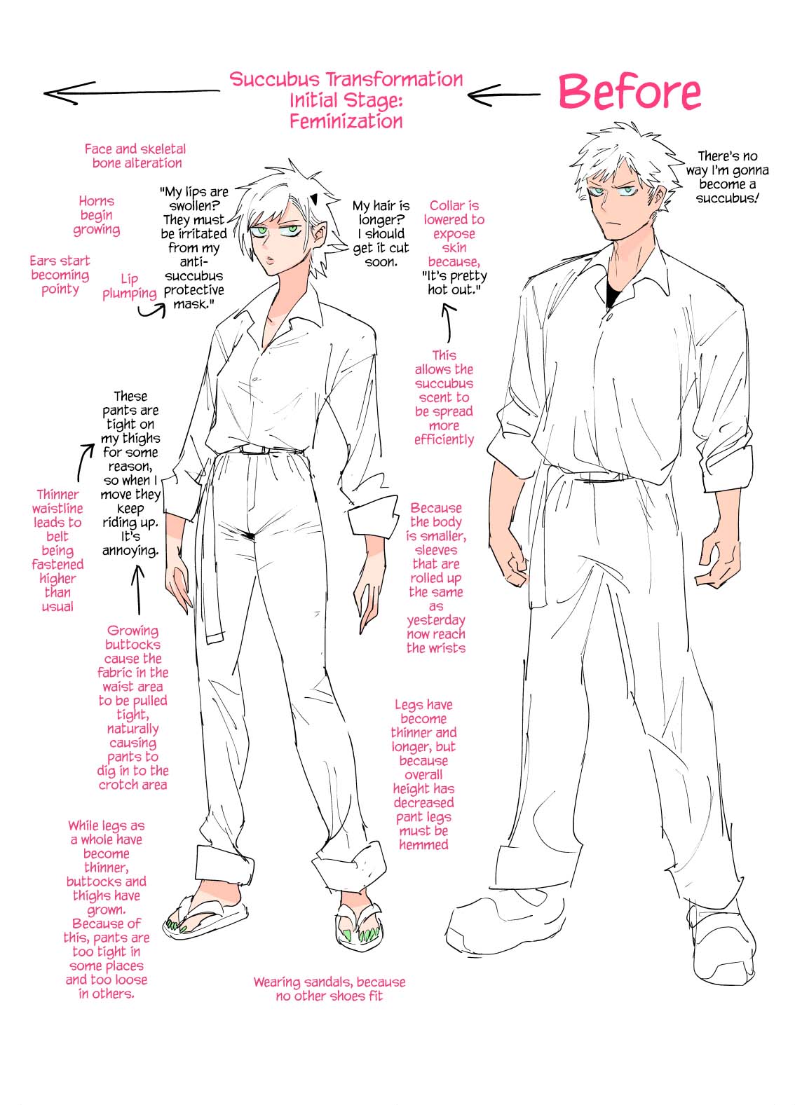 Men Succub-ize Phenomenon/Unconscious Succubation TSF Draft page 1 full