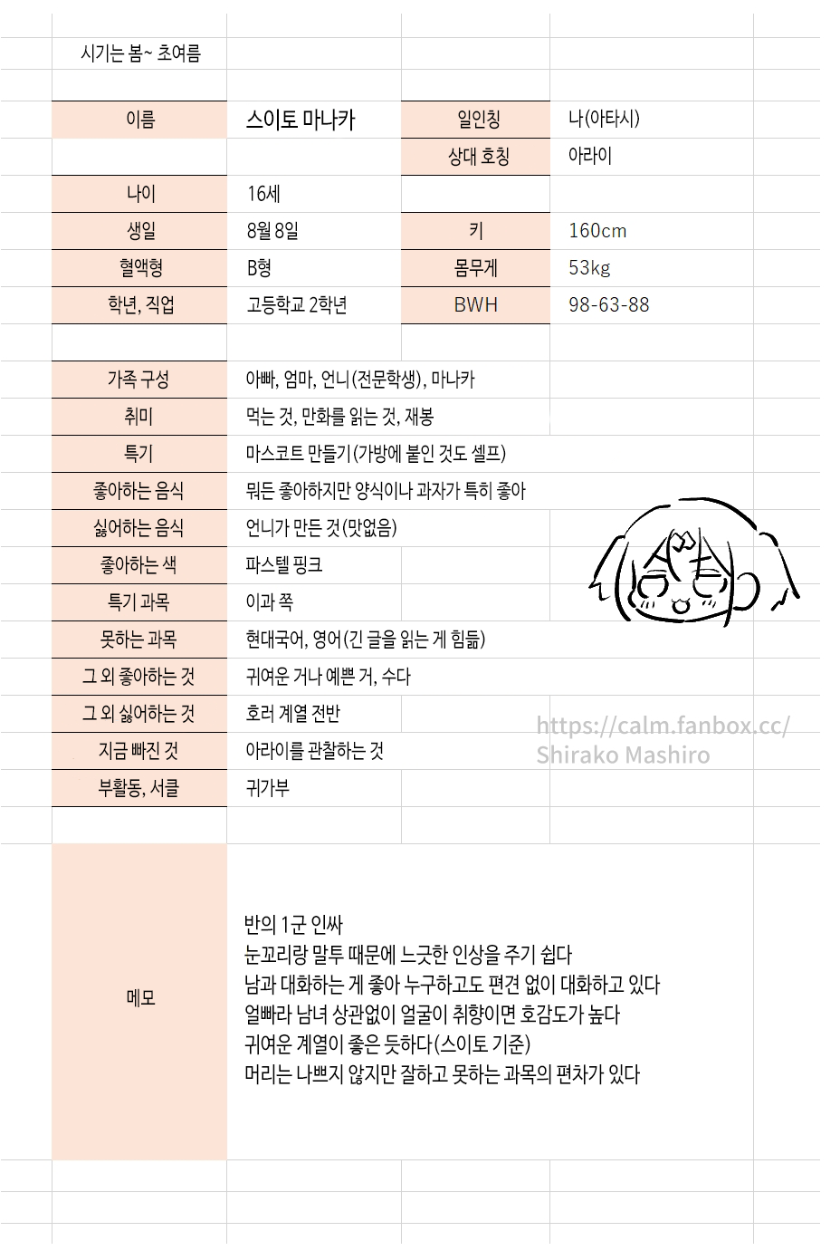 水渡さん | 스이토 page 7 full