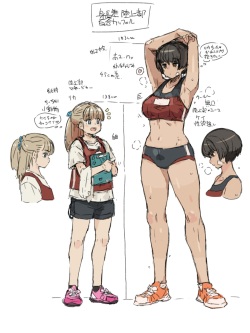 Height difference Yuri