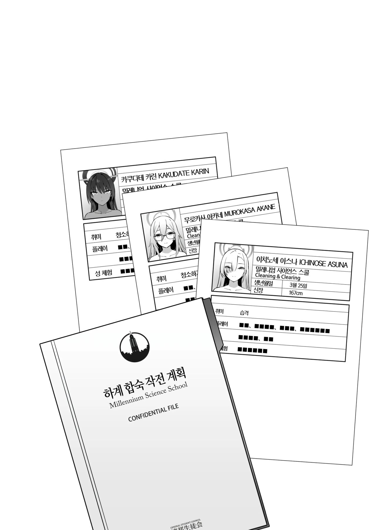 Natsubi Gasshuku Sakusen Keikaku - C&C SUMMER MAIDEN CAMP | 하계합숙 작전계획 page 3 full