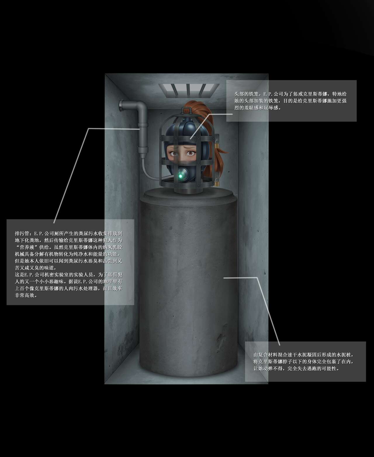 Company's Secret Prisoner Part 4 page 5 full