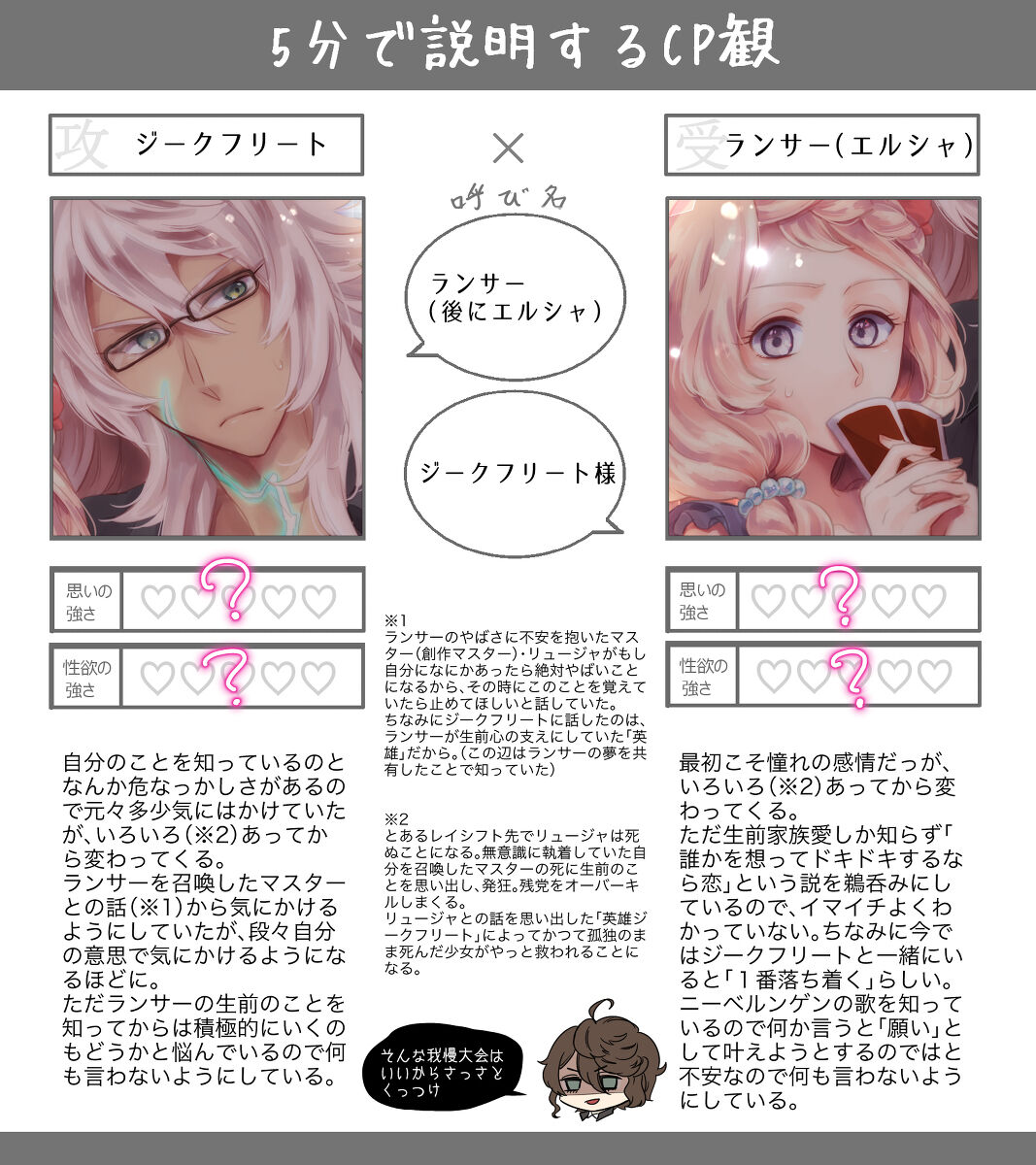 Fgo yume rogu page 2 full