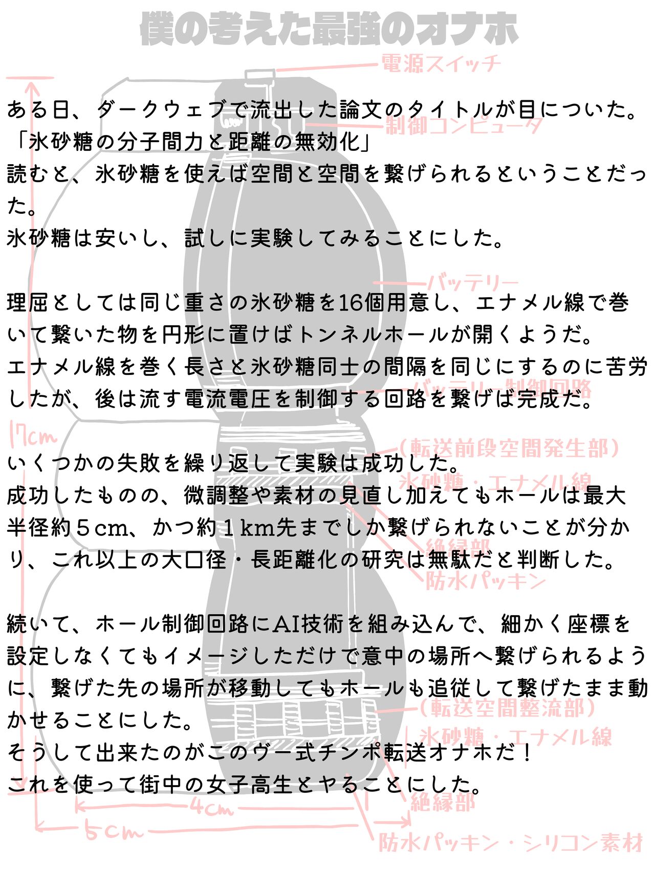 Vū-shiki Tensō Onaho page 1 full