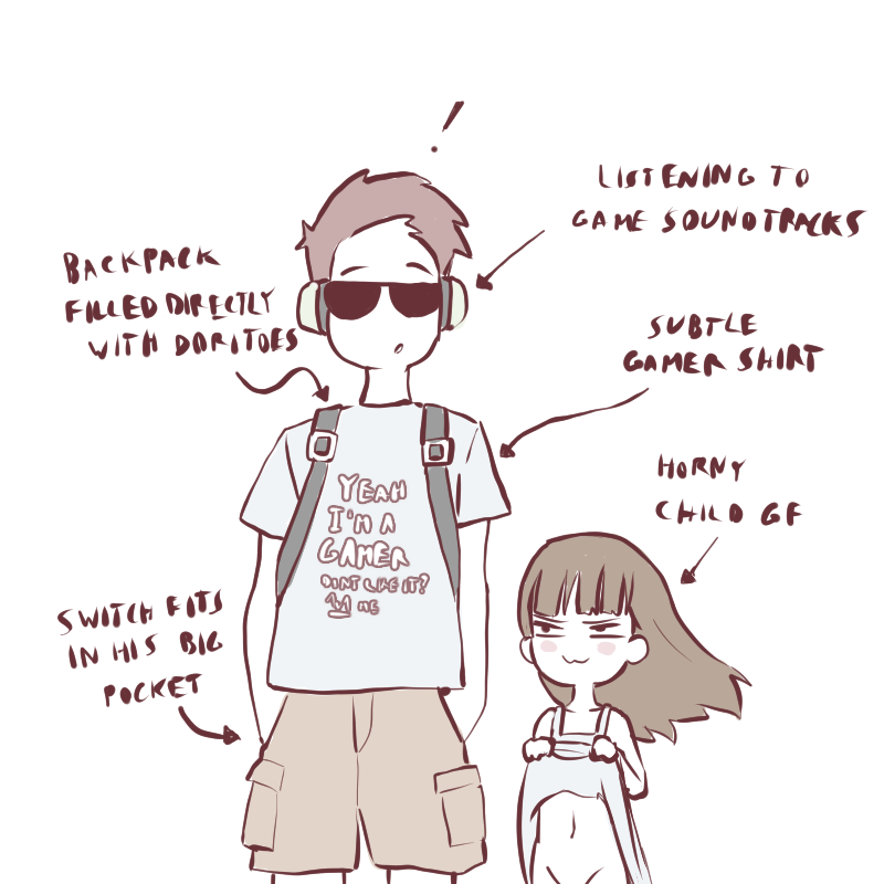Anatomy of a Gamer GF page 1 full