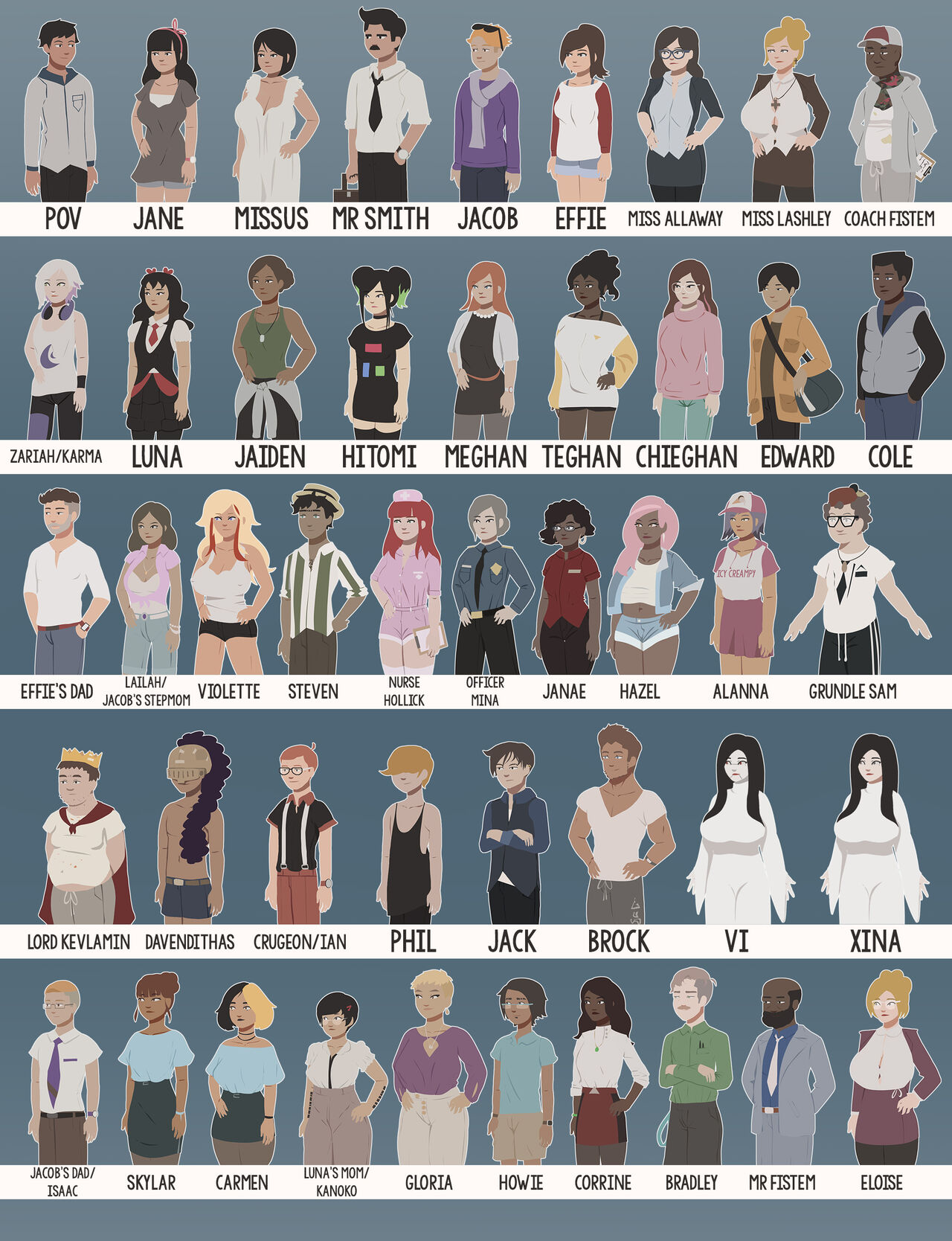 A Town Uncovered-v0.32~0.51 page 1 full
