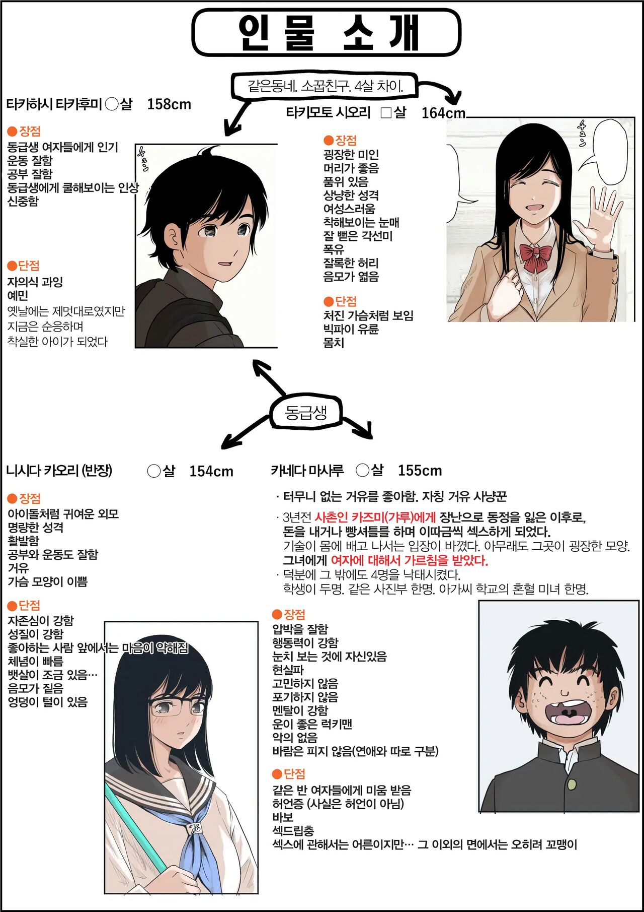 카네다는 나쁘지 않아 01 page 1 full
